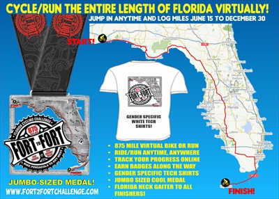 Florida Fort 2 Fort 875 mile Virtual Challenge